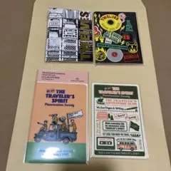 Item thumbnail for item 8ed2a23b-4bf1-48cf-8435-6761cd0dfd44