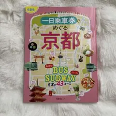 京都 地図・旅行ガイド