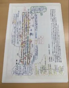 2026年最新】登木健司 公式集の人気アイテム - メルカリ