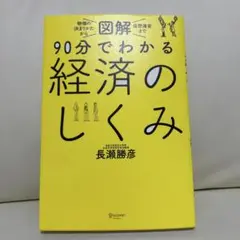 Item thumbnail for item 7de6bed6-2872-416b-ada3-a9c4f23ea787