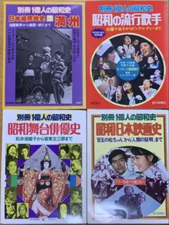 Item thumbnail for item 7931b20e-5769-42c5-9254-3c866f11b407