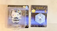 サンリオキャラクター　Happyくじ　ホリデーコレクション　ハローキティ