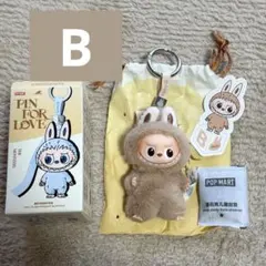 Item thumbnail for item 9e9fd546-0ca3-4e21-b94b-6f8fdca529a0