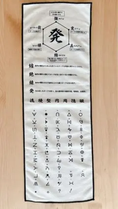 Item thumbnail for item 713d368e-9156-4987-a891-7ef85efc74c4