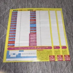 ちっこいMyojo 2022年1月号 Jr.大賞応募用紙のみなし ちっこいMyojo 2022年1月号 Jr.大賞応募用紙のみなし Myojo 2025