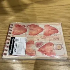 Item thumbnail for item 7fb0829d-55fc-435c-ad77-fde1cc80f879