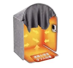패널 히터 발밑 히터 4면 발열 발밑 히터 데스크 하용 차가운 대책