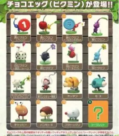 ピクミン　チョコエッグ　コンプリート