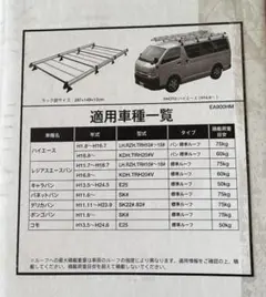 軽トラ用 荷台ガードラック 3段タイプ 3方セット マットブラック塗装 