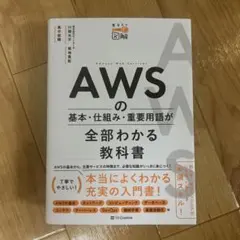 aws