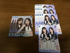 Item thumbnail for item e1145ae5-7775-40a6-b043-54b7379ab5c7