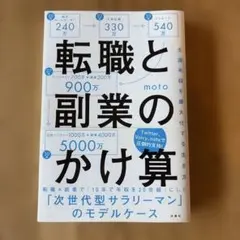 転職と副業のかけ算