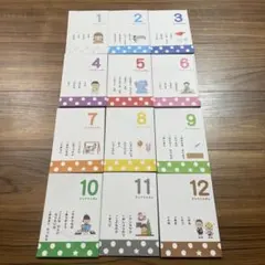 2026年最新】イクウェルの人気アイテム - メルカリ