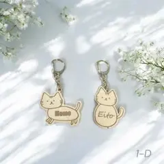 Item thumbnail for item 8b196515-5e73-4743-8f48-346dcabdc81d