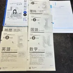 Item thumbnail for item fc60b285-1910-40b2-a0ef-204ef20d5484