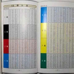 Item thumbnail for item 5806b9fb-86b3-46eb-8b65-a831e209b133