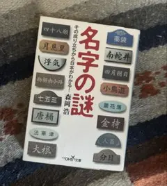 名字の謎 : その成り立ちから日本がわかる! 新潮社　OH文庫　森岡浩著