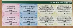 JR東日本 株主サービス券 鉄道博物館割引券 ガーラ湯沢割引券