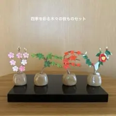 Item thumbnail for item 16278007-3022-4327-aa71-f1a862a14f08