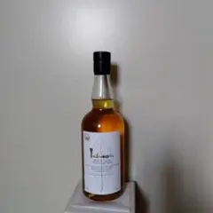 Item thumbnail for item 646df86e-b057-4569-93f3-3cd2e4c6b21d