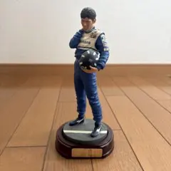 F1 ミニヘルメット　ライコネン、デーモンヒル　2個セット F1 ミニヘルメット ライコネン、デーモンヒル 2個セット - メルカリ
