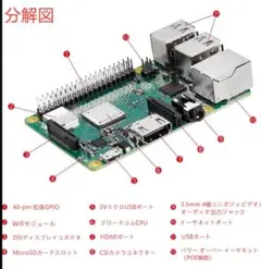Raspberry Pi 3 Model B +