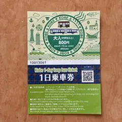 神戸 バス　シティーループ、ポートループ1日乗車券 800円（使用済）
