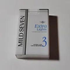 2025年最新】日本たばこ産業 人気ワード：昭和レトロ