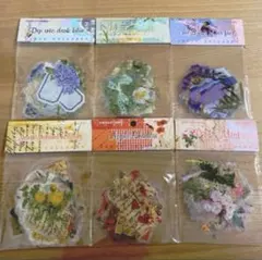 Item thumbnail for item 6d0fa99c-e8e9-41b2-a7fd-af19ed87a0ec