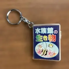 Item thumbnail for item e5318b10-a00e-4d5a-8684-9bd371d4174b