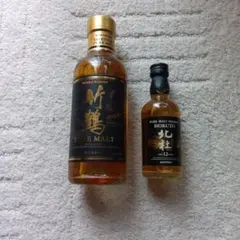 竹鶴12年ピュアモルト 180ml NIKKA 竹鶴12年ピュアモルト 角瓶 ベビーボトル 180ml – お酒の通販