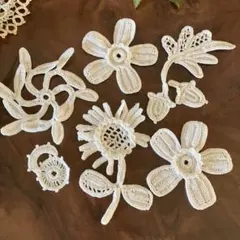 Item thumbnail for item 46c1815c-9075-4eec-bcb5-953d79a510e8