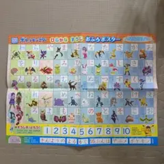 新品　ポケモン　ひらがな　すうじ　おふろポスター　幼稚園　付録　表のサムネイル