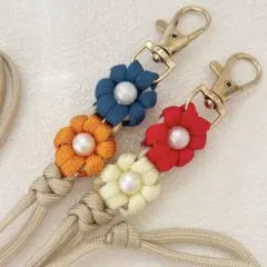 Item thumbnail for item 80c7a1ac-8d50-453b-bff7-0273f9a374f3