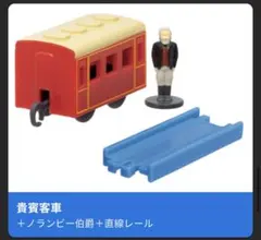 Item thumbnail for item 77beb1a3-7c64-487c-9ceb-21ad76d5b070