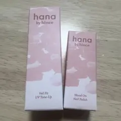 Item thumbnail for item 1c5e181f-a6e6-4349-84d6-9c48aa66a167