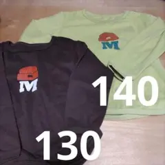 Item thumbnail for item bb0cfae7-0a23-4653-8231-f922be9e4044