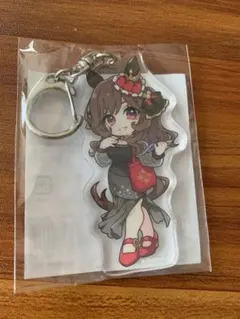 Item thumbnail for item 4f580f3a-1553-45c5-b4c5-aadaa8c06f02