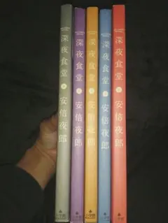 Item thumbnail for item 4abf72e5-fabb-4380-a9b0-3d1ff02b9874