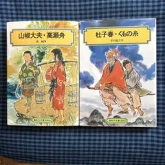 Item thumbnail for item 0cdda8b4-a381-41bf-a997-936e63656bba