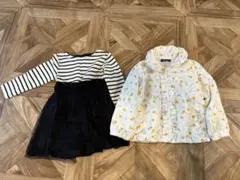 Item thumbnail for item 293b04a4-b9fe-451e-afb7-a3b48a120b98