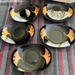 Item thumbnail for item 2e83f821-09da-4de8-ac7f-627a9904e803