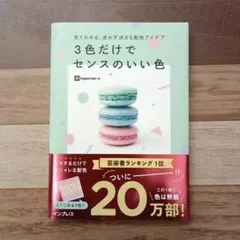 30様 リクエスト 2点 まとめ商品