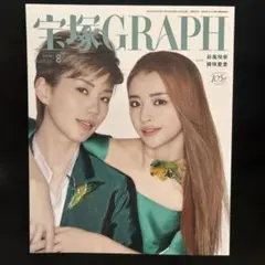 Item thumbnail for item 3360f2c7-5698-44be-ba30-f69864028a1d