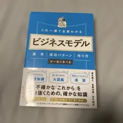 ビジネスモデル 基本・成功パターン・作り方