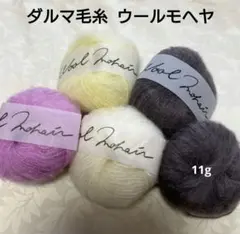 Item thumbnail for item a5e88d93-4e09-4f72-b965-aa86cf7ee00a