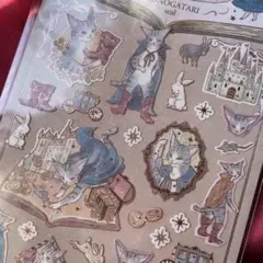 Item thumbnail for item 366cea69-c075-4d81-981a-5ea5f88fad1a