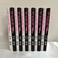 Item thumbnail for item 9c2af49b-e158-4ce3-97c2-d50306bdcd89