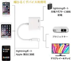 Lightning iPhone iPad HDMI 変換 ケーブル 設定不要