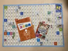 おまけつき　4年生 漢字ポスター、漫画漢字辞典、都道府県事典、